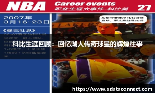 科比生涯回顾：回忆湖人传奇球星的辉煌往事