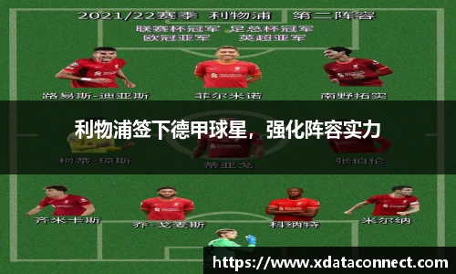 利物浦签下德甲球星，强化阵容实力