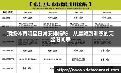 顶级体育明星日常安排揭秘：从晨跑到训练的完整时间表