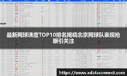 最新网球速度TOP10排名揭晓北京网球队表现抢眼引关注