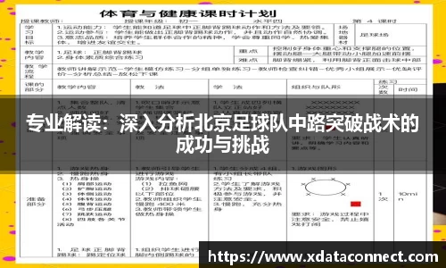 专业解读：深入分析北京足球队中路突破战术的成功与挑战