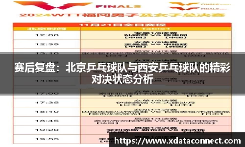 赛后复盘：北京乒乓球队与西安乒乓球队的精彩对决状态分析