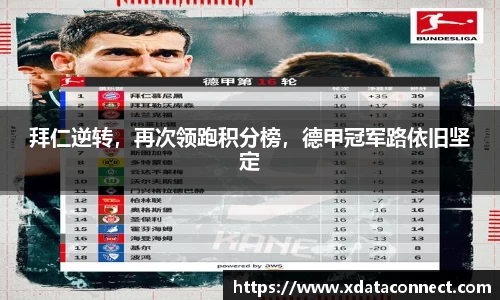 拜仁逆转，再次领跑积分榜，德甲冠军路依旧坚定