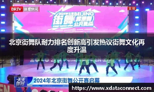 北京街舞队耐力排名创新高引发热议街舞文化再度升温