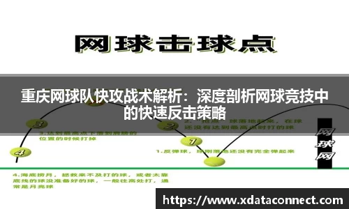 重庆网球队快攻战术解析：深度剖析网球竞技中的快速反击策略