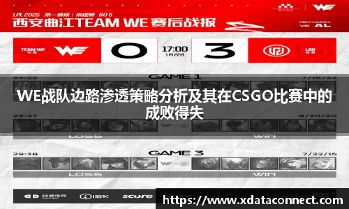 WE战队边路渗透策略分析及其在CSGO比赛中的成败得失