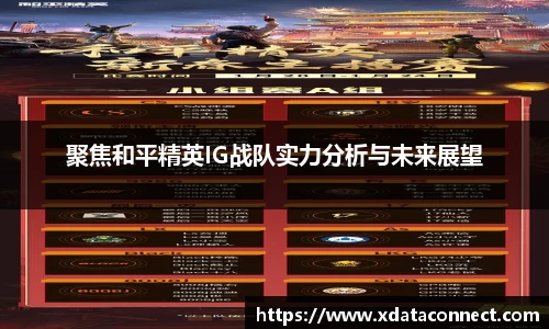 聚焦和平精英IG战队实力分析与未来展望