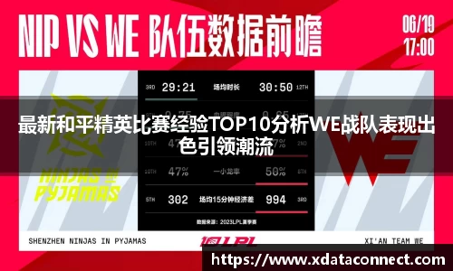 最新和平精英比赛经验TOP10分析WE战队表现出色引领潮流