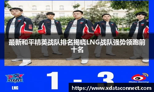 最新和平精英战队排名揭晓LNG战队强势领跑前十名