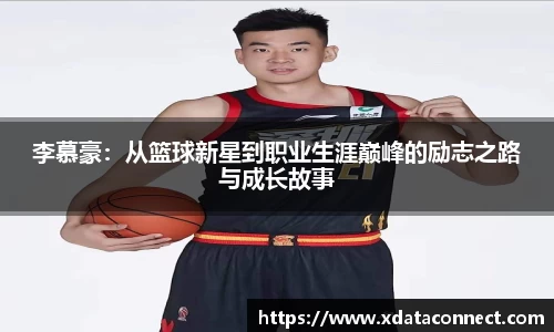 李慕豪：从篮球新星到职业生涯巅峰的励志之路与成长故事