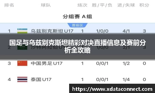 国足与乌兹别克斯坦精彩对决直播信息及赛前分析全攻略