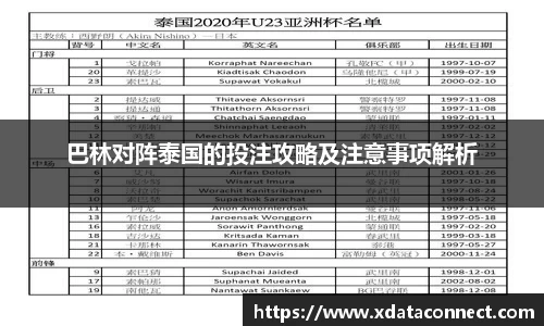 巴林对阵泰国的投注攻略及注意事项解析