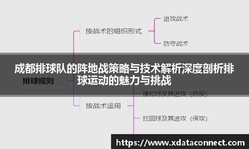 必威