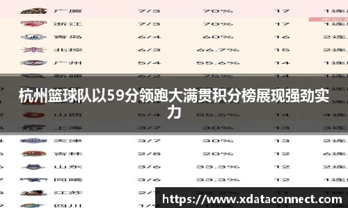 杭州篮球队以59分领跑大满贯积分榜展现强劲实力